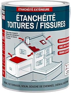 Peinture, résine d