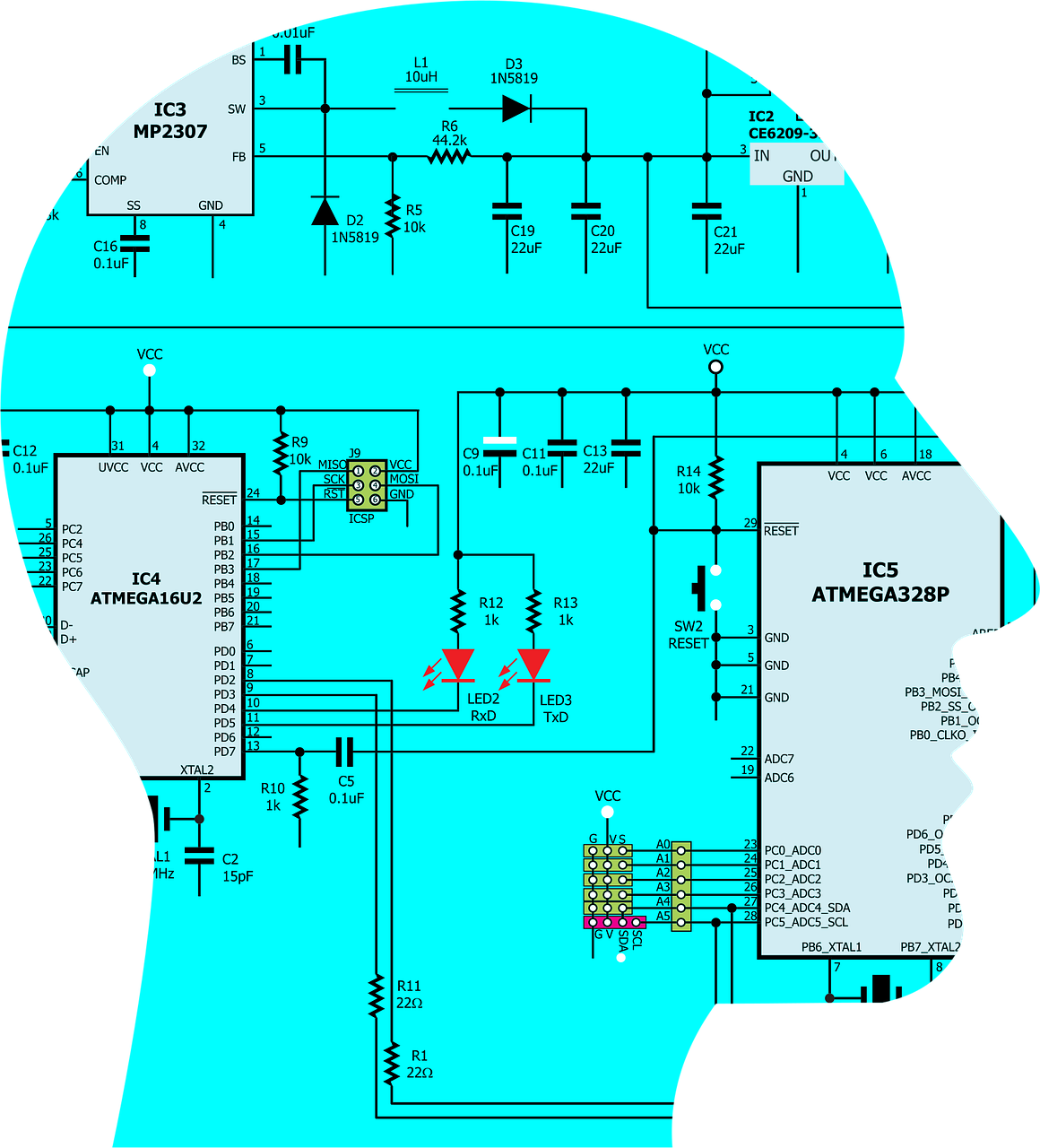 découvrez les codes couleur électriques domestiques pour assurer une installation sécurisée et conforme aux normes en vigueur.